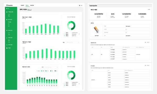 Dataapp 쿤텍, 무료로 ESG 및 탄소 배출량 통합 관리 솔루션 ‘플랜이에스지’ 전 기능 공개